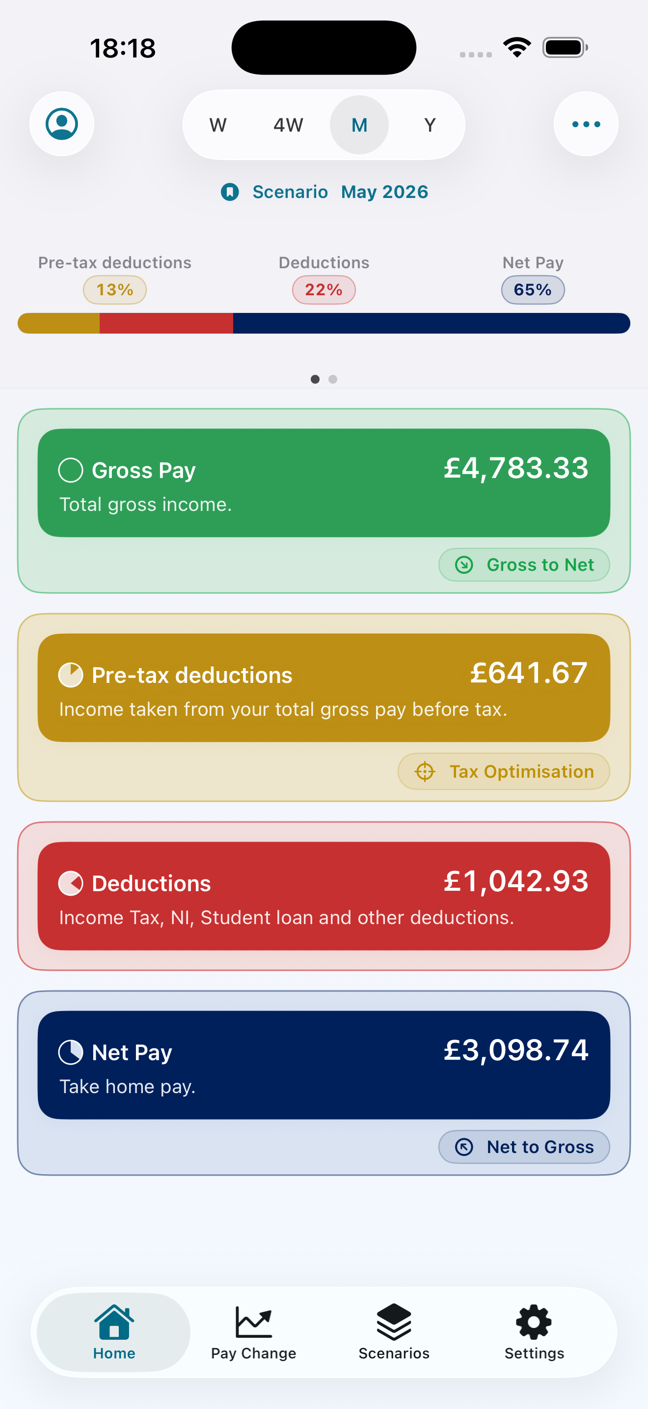 TaxOnPay home screen showing monthly gross pay, deductions and net pay.