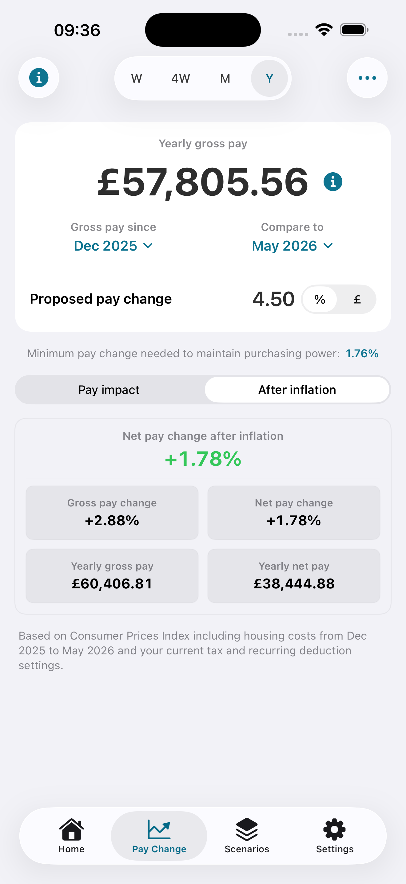 Pay change screen in TaxOnPay.